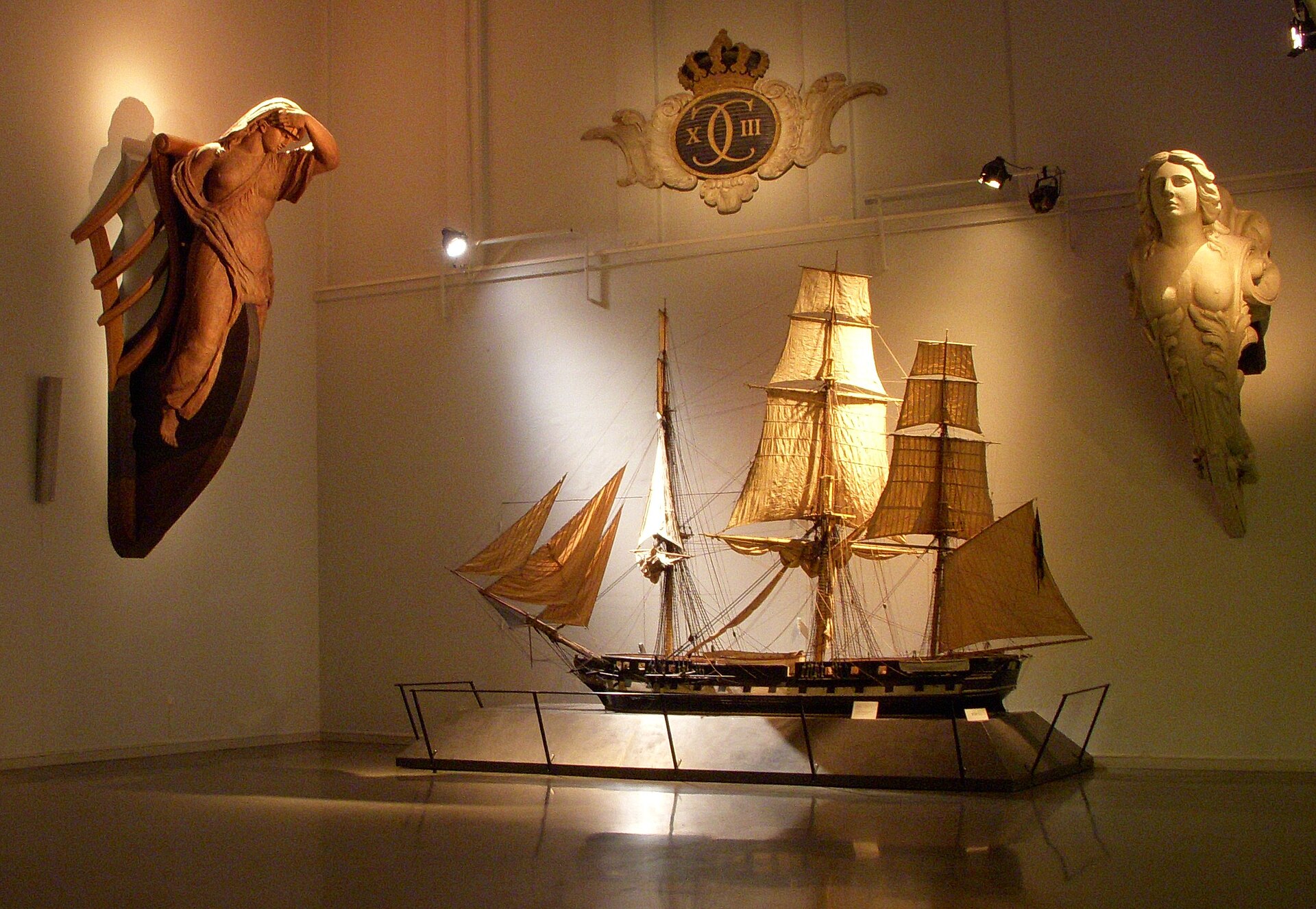 Sjöhistoriska museet 2008b